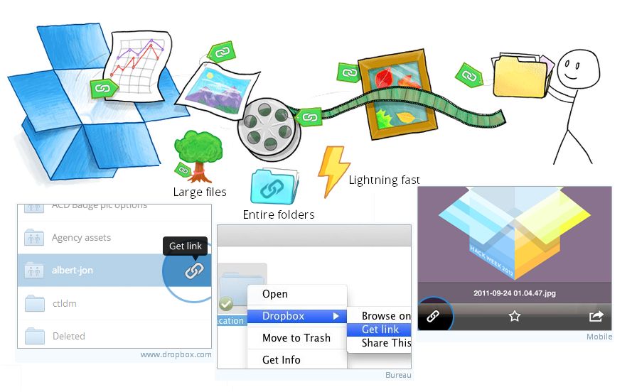 Dropbox partage les fichiers via un lien HTML